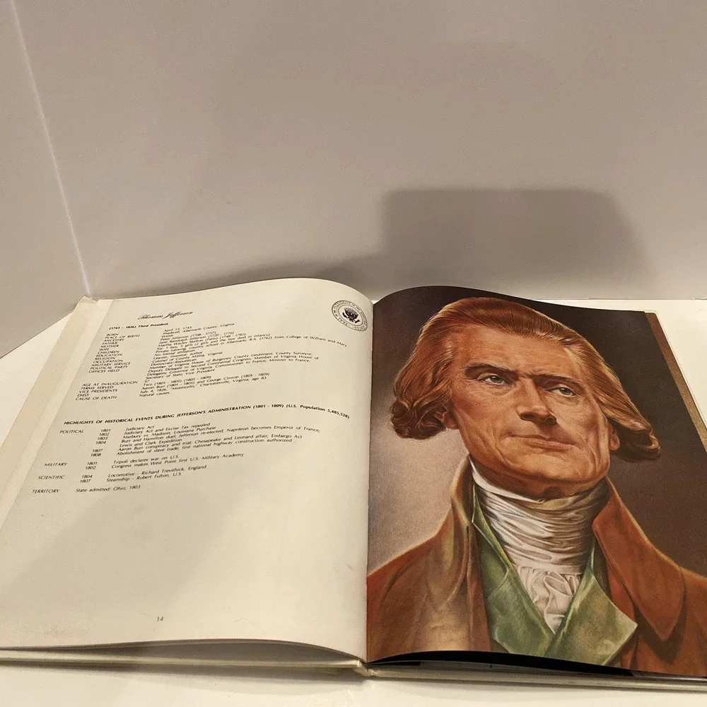 The Presidents Washington To Reagan 1984 HCDJ Oversized Award‎ Winning Portraits